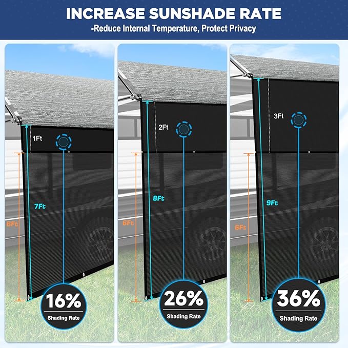 RV Awning Sun Shade Screen with Zipper 7' X 11'3",600D Oxford Cloth + Vinyl Mesh,Sunscreen Shade Complete Kits for Camper Trailer Awning,Black