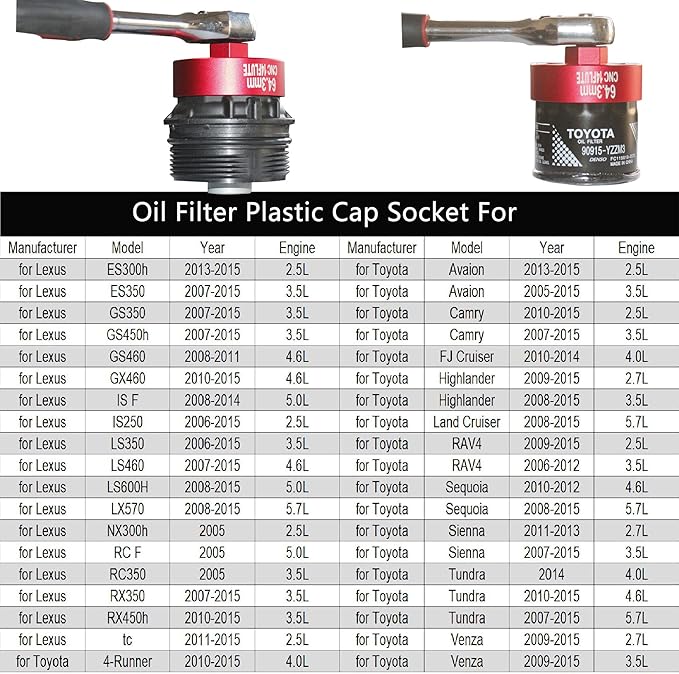 Oil Filter Wrench, Socket, for toyota Camry Tacoma Lexus Tundra 4Runner RAV4 Corolla Highlander Prius accessories- 64mm oil filter Tool