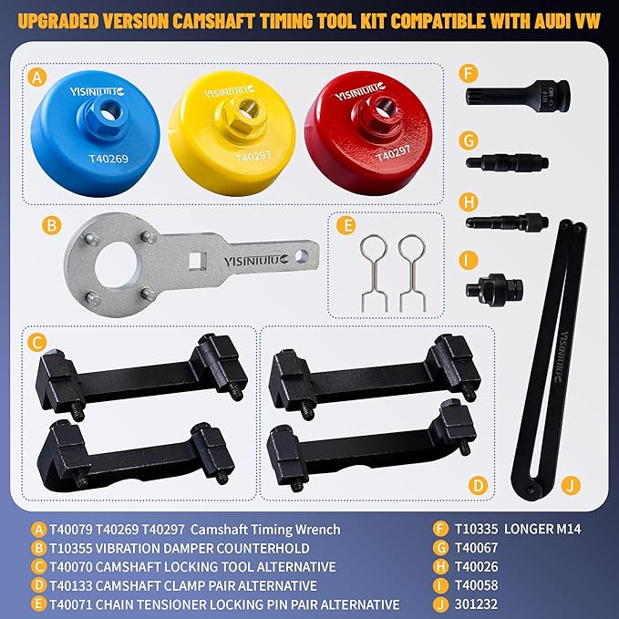 Camshaft Timing Tool Compatible with Audi VW 2.0T,2.4, 2.8, 3.0T, 3.2T, 4.2, 5.2 Engine Camshaft Adjuster Key T40133 T40070 T40026 T40071 T40058 T10172 T40069 T10035 T40079 T40269 T40297 Porsche 3.0