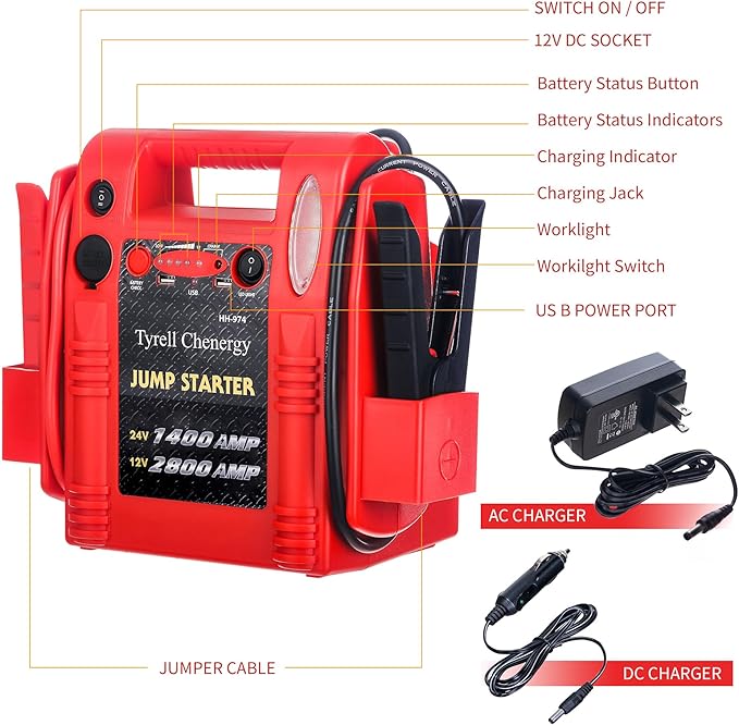 12V/24V Jump Starter,2800/1400 Peak Amp,Truck Battery Booster Pack, and Pure Copper Jumper Cables,Heavy Duty Jump Box Includes Dual USB and DC Ports Power,Car Battery Jump Starter