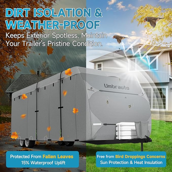 Umbrauto RV Cover Fits 20-22ft Travel Trailer: Lightweight, Waterproof Camper Cover for Toy Hauler, Winter Campsite, with Gutter Covers, Tongne Jack Covers, Windproof Straps