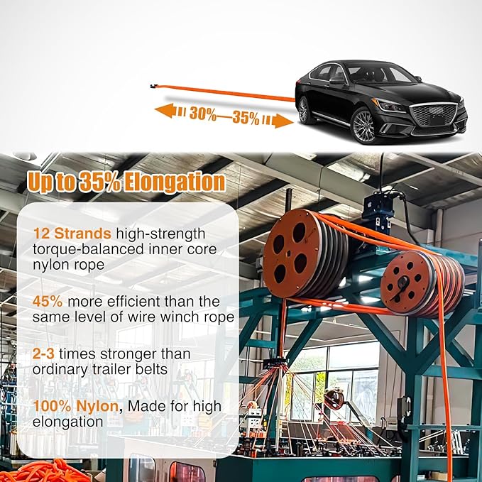 Nilight Kinetic Recovery Rope 48000 LBS 1-1/8in x 30ft Snatch Strap Heavy Duty Offroad Towing Starp Kit Vehicle Recovery kit for UTV ATV SUV Truck Car Jeep Tractor