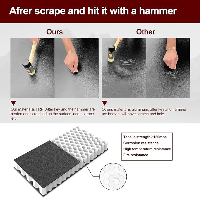 Kikito Flip-Up Tonneau Cover for 2015-2025 Ford F-150 with 5.5ft Bed (67") | FRP Hard Folding Truck Bed Cover | No-Drill | 100% Bed Access