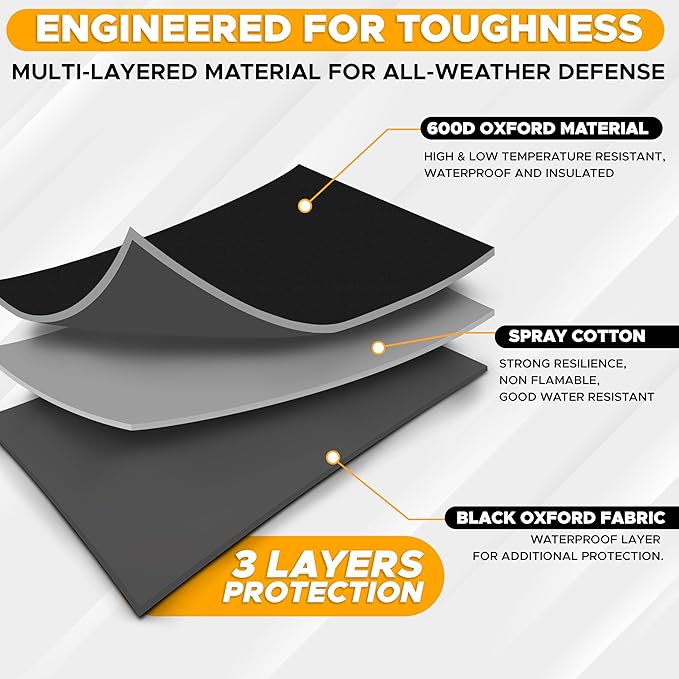 EcoNour Windshield Snow Cover for Chevrolet Silverado 1500-3500 | Heavy-Duty 600D Oxford Winter Windshield Cover for Ice and Snow | Waterproof, Heat-Resistant, Sag-Proof Protection