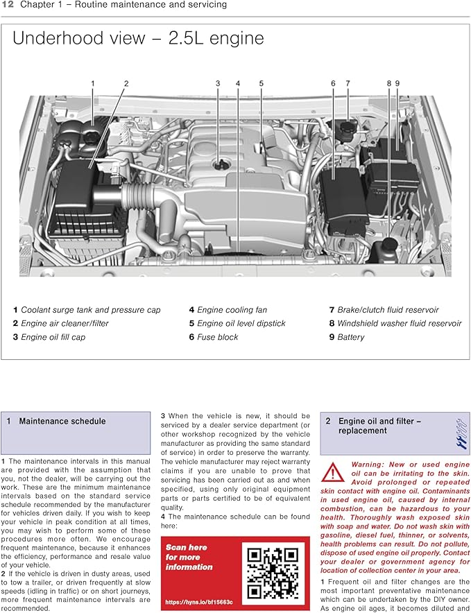 Haynes Compatible for The Chevrolet Colorado (2015–2022) Repair Manual: Covers 2.5L & 3.6L Gas Engines, 3.6L LFX & 2.8L LWN Diesel – Step-by-Step Maintenance, Repairs, Diagnostics & Wiring Diagrams