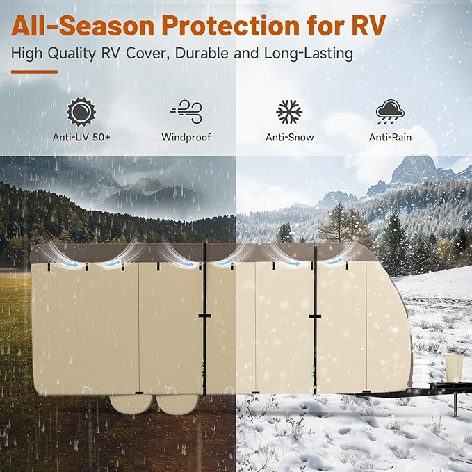 Umbrauto Travel Trailer RV Cover – Upgraded 7-Layer Top Camper Cover, Waterproof & Windproof Trailer Cover for 27'-30' RV, Includes 4 Tire Covers, Tongue Jack Cover and Gutter Cover