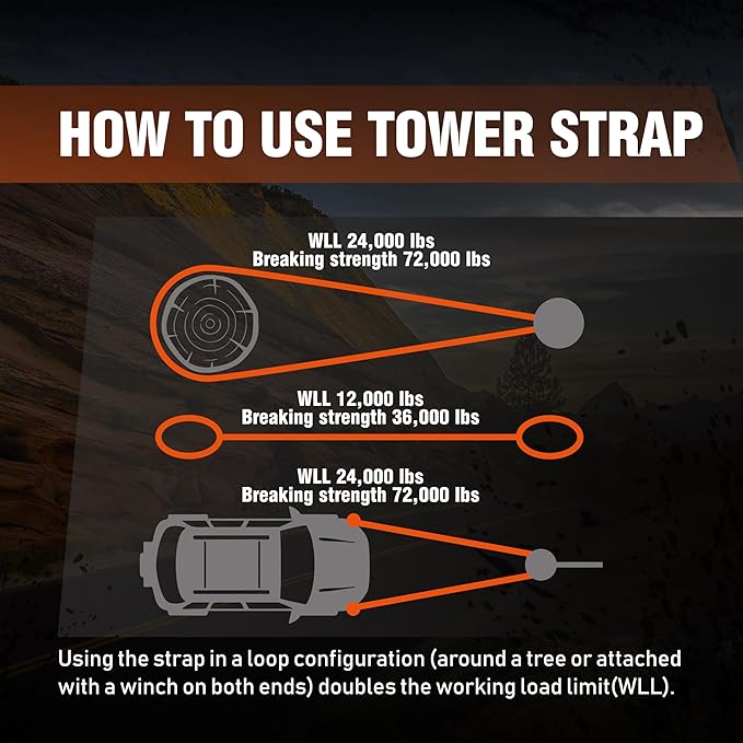 ATR Recovery Tow Strap 3.5" x 20ft – 36,000 lbs Break Strength, Heavy Duty Snatch Strap for Truck, SUV, UTV, Off-Road Pulling, Tow Rope with Storage Bag