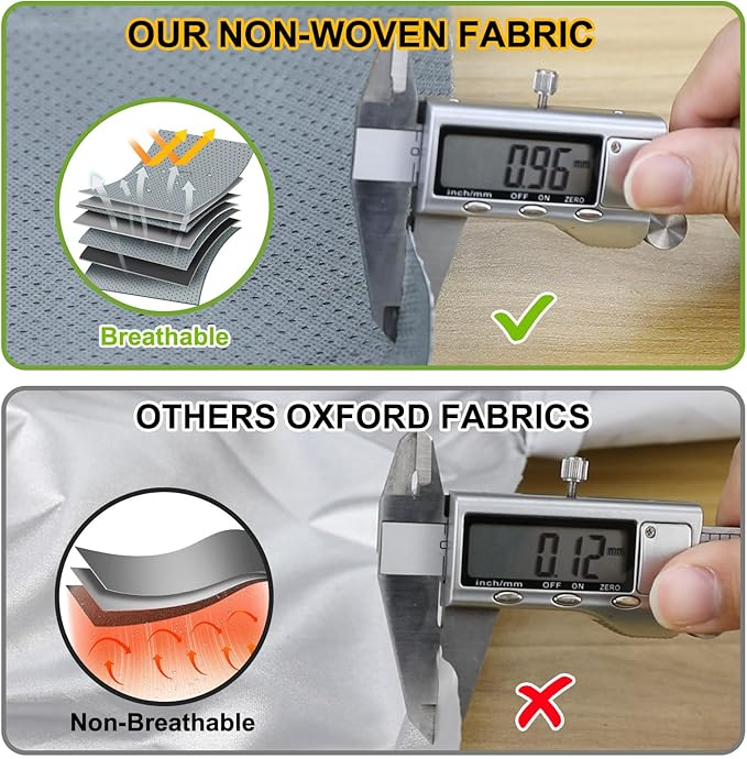 RV Cover 20-22ft, Travel Trailer Heavy Duty Extra-Thick 8 Layers Anti-UV Waterproof Windproof Camper Cover with Tongue Jack Cover, Extra Windproof Ropes, Gutter Covers