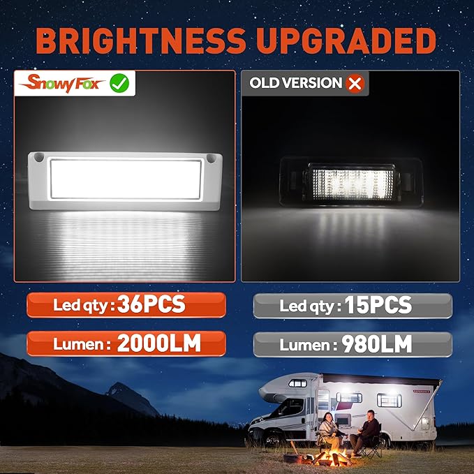 LED RV Exterior Porch Utility Light White Waterproof 10-30V DC Low Current 9" Lighting Fixture 54W 2000LM Aluminum Base led Scene Lighting for RV, Trailer, Camper(6000K Nature White)