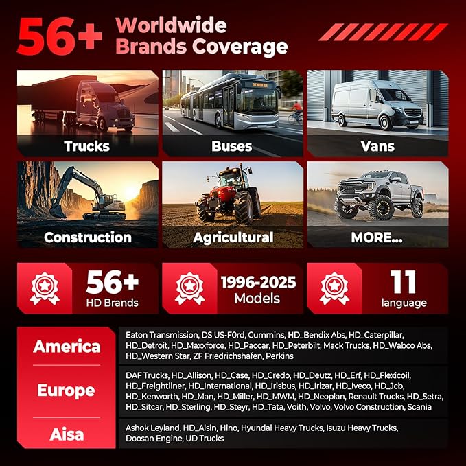 Launch CRP129 HD Heavy Duty Truck Scanner, 2025 Full System Diesel Scanner with Speed Limit Adjust Reset, D.P.F Regen, Oil Reset for Commercial Vehicles, Cummins, Detroit, International Paccar