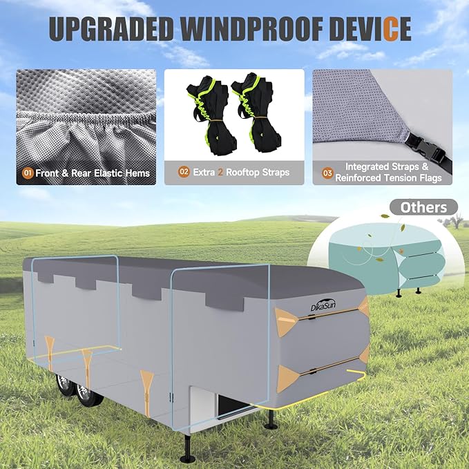 5th Wheel RV Covers 40-44ft Travel Trailer with 7-PLy Layers Windproof Waterproof Toy Hauler Camper Cover Fifth RV Skirting for Winter Protection
