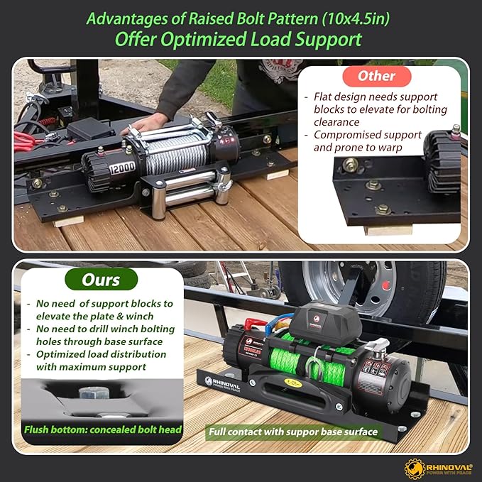 13000lb Winch and Mount Plate Bundle: Green Synthetic Rope, Wireless Remote, Raised Bolt Pattern Mounting Plate