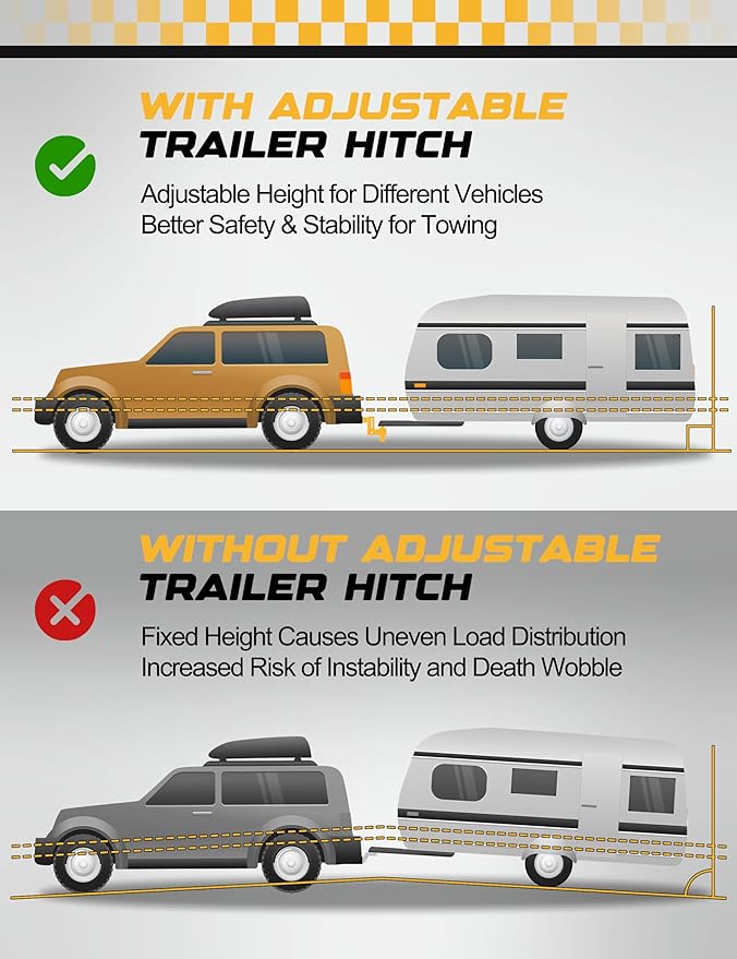 RETRUE Aluminum Trailer Tow Hitch for 2 Inch Receiver, Adjustable Truck Towing Hitches with Hitch Tightener, Heavy Duty 4 Inch Drop Down/Rise Up Hitch 12,500 LBS GTW 2 Anti-Theft Pin Locks