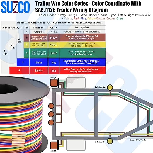 SUZCO 400Ft Enough 16AWG CCA【2-Brown-Wires】 6 Color-Coded 6-Way 7-Wire Bonded Trailer RV Camper Towing Hitch Wiriing Spool, 7-Flat Wishbone SAE J1128 for All Basic Wire Trailers
