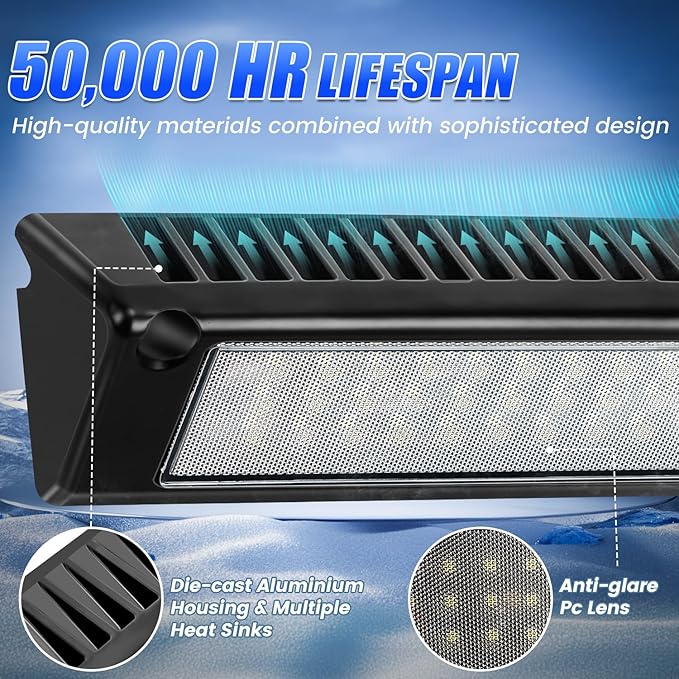 ‌SUPAREE RV Outdoor Lights 12V Exterior Light for Camper, Waterproof LED Porch Light 9" 32W 2000LM 6000K, Outside Lights for RV Trailer Truck Boat