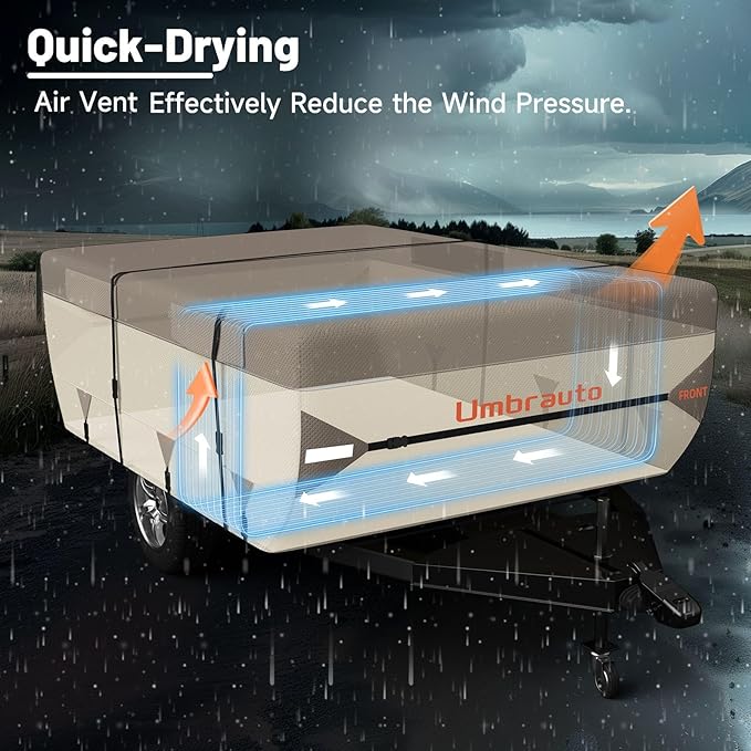 Umbrauto Pop Up Camper Cover for 18'-20' Folding Tent Trailer – 7-Layer Top, 3-Layer Side, Waterproof, Windproof, Sun-Resistant, Heavy-Duty Cover for All-Weather Protection