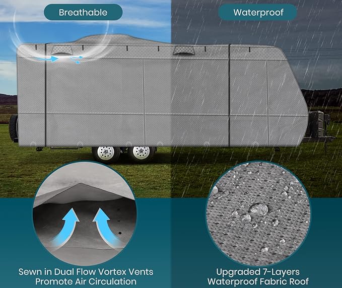 24'-27' East Captain Heavy Duty RV Cover - 8-Layer Reinforced Top All Weather Waterproof Windproof UV-Proof, Breathable Anti-Scratch 4 Seasons Travel Trailer/Camper/Motorhome Cover Universal Fit