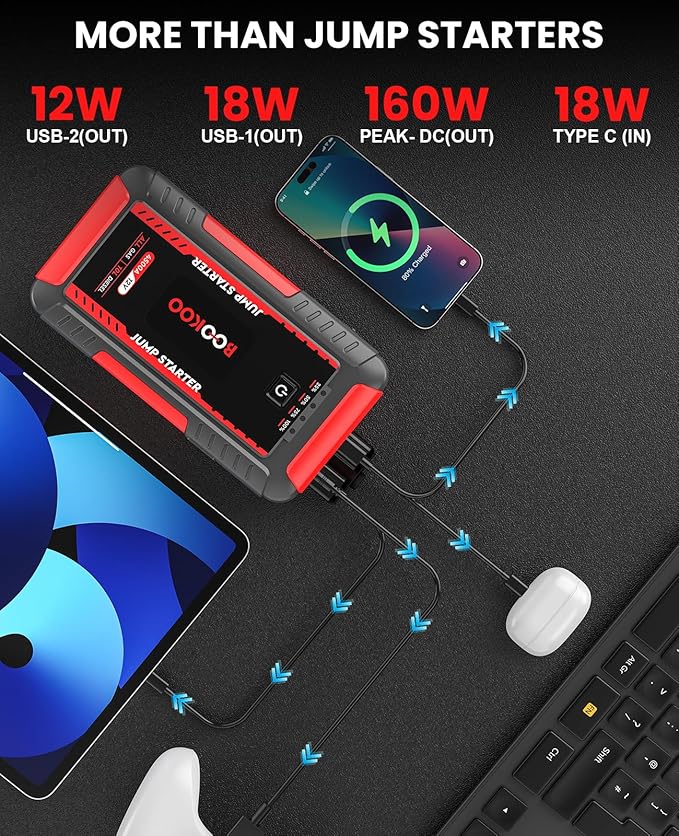 BOOKOO Car Jump Starter 4500A Portable 12V Jump Starter Power Pack for All Gas & 10L Diesel Engines,74Wh Jump Box with Jumper Cables,Fast PD Input,Daul USB Ports,DC Output,Carrying Case,and LED Light