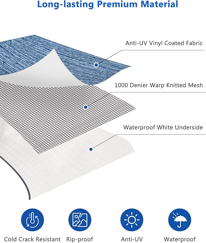 RV Awning Fabric Replacement, 18.5oz Heavy-Duty Weatherproof Vinyl Camper Awning Replacement Universal Outdoor Canopy for RV, and Trailer Awnings (Sapphire Blue Fade,18'(Fabric 17'2"))