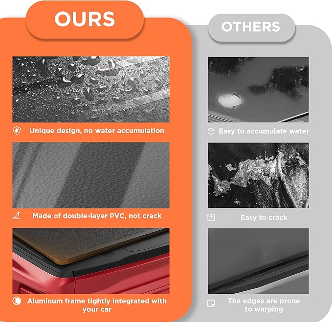 Hard Tri Fold Truck Bed Tonneau Cover Compatible with 2015-2025 Ford F150 5'5"Bed (66") with OE Track System