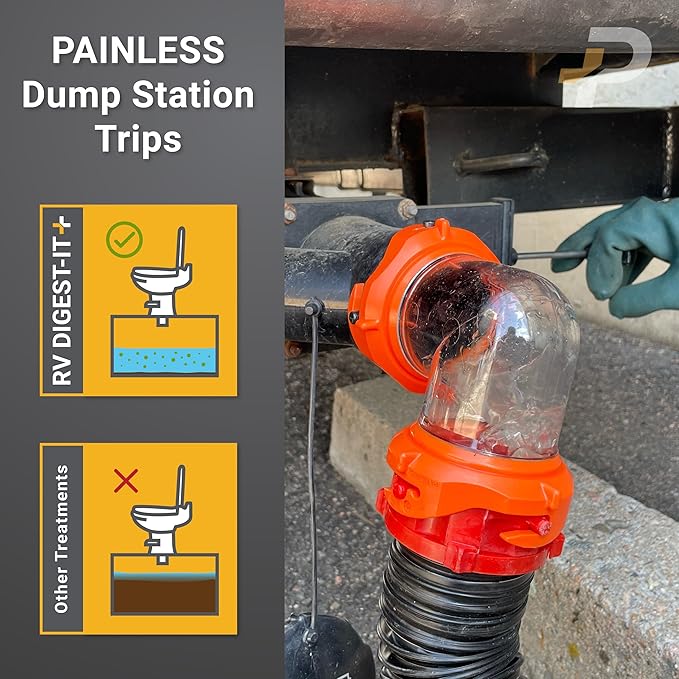 Unique RV Digest-It+, Extra-Strength RV Toilet Treatment - Liquifies Waste and All Brands of Toilet Paper - Odor Eliminator 32 oz (3-Pack)