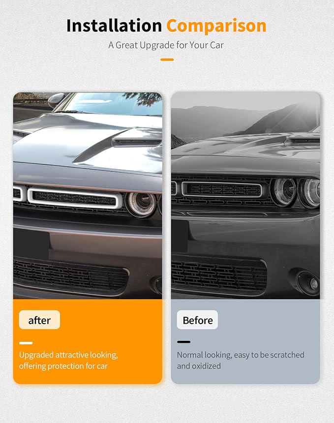 Hoolcar Front Grille Radiator Grille Insert Cover Grillwork Trim Compatible with Dodge Challenger 2015-2024, Exterior Accessories, White, 2pcs