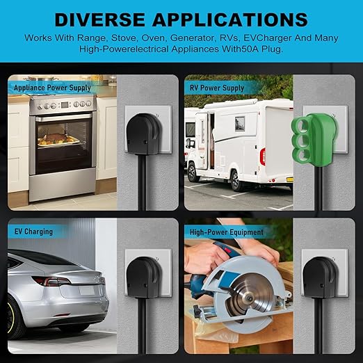 NEMA 14-50R Outlet 50 Amp EV Charging with Stainless Steel Wall Plate Receptacle 125/250V 3-Pole 4-Wire for Electric Vehicles Charging, RVs, Welders and Large Appliance