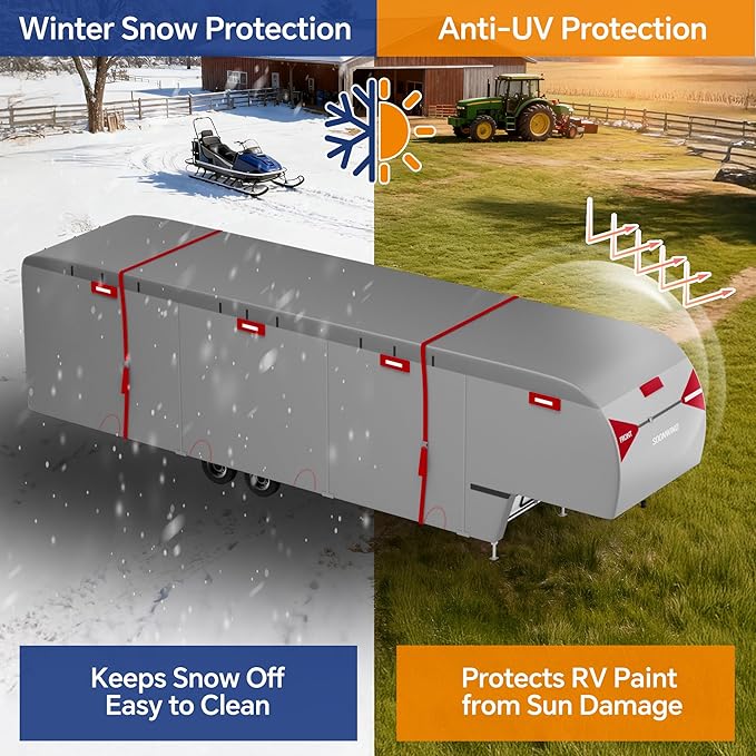 Heavy Duty 7 Layers 5th Wheel RV Cover, Camper Cover & Travel Trailer Cover 40-44ft, Waterproof Windproof All-Weather Protection with Gutter & Tongue Jack Covers Reinforced Straps - Red