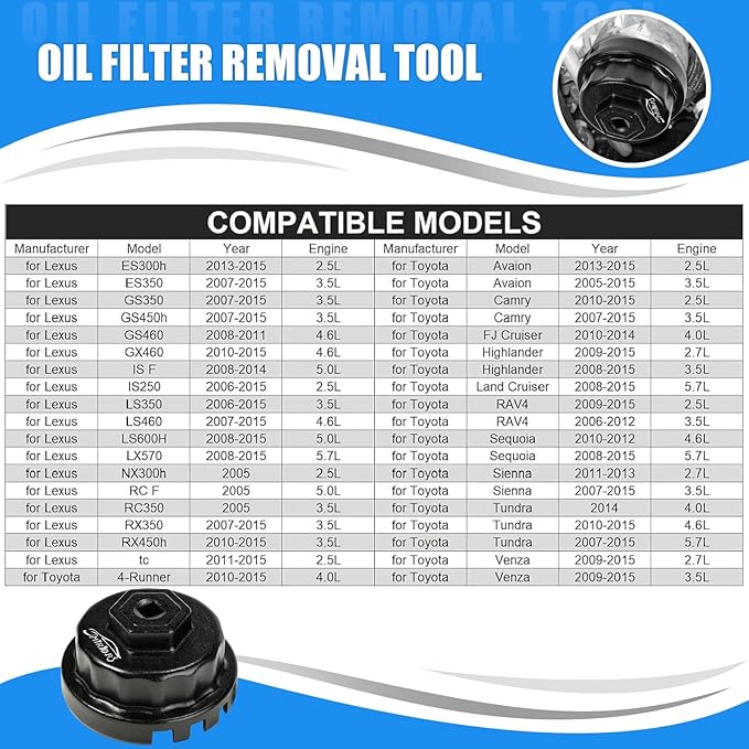 3mirrors Oil Filter Wrench Oil Filter Removal Tool Compatible with Toyota Lexus Scion RAV4 Camry Tundra Highlander Sienna Prius 2.5-5.7L Engine with 64mm Cartridge Style Oil Filter System