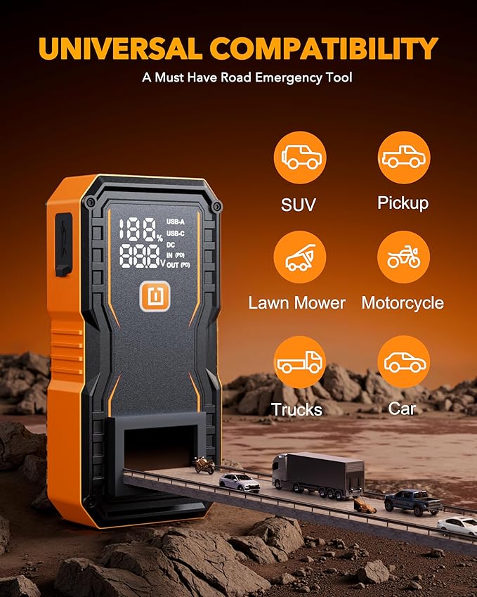 OXILAM 20000mAh Jump Starter for All Gas & Diesel Engines, 9000A Battery Jumper Starter Portable, 12V Jump Box with Quick Charger, Extended Jumper Cable, LED Display, USB, DC, Type C Port & LED Light