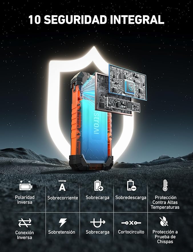 AstroAI S8 Ultra 4000A Car Jump Starter, Jump Box up to All Gas Engines & 12L Diesel, 12V Portable Power Bank with USB/Type-C Ports, 3 Modes LED Flashlight, Auto Battery Booster with Jumper Cable