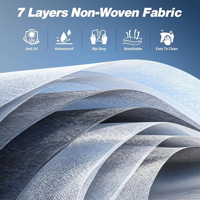 RV Cover, 7 Layers Waterproof Camper Cover with Tongue Jack Cover, Windproof Travel Trailer Cover with Gutter Cover, Fit for 30-33ft