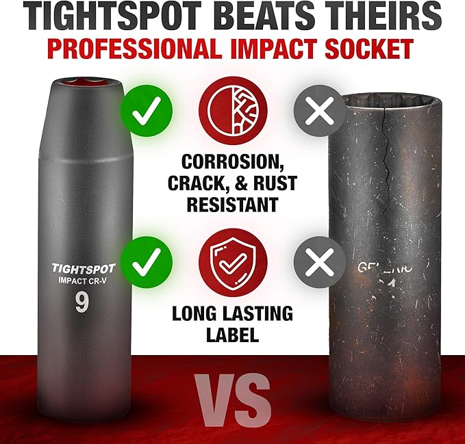 TIGHTSPOT 1/2 Inch Drive - 9 mm Deep Impact Socket with Anti-Rounding 6 Point Design, Heat-Treated CRV Steel, Metric