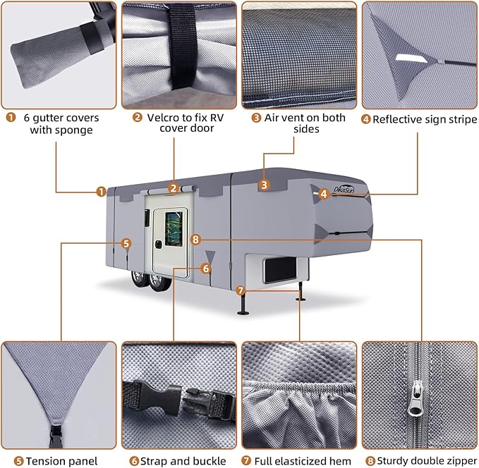 Fifth Wheel RV Cover with 7-PLy Layers,5th Wheel Camper Cover 31-34ft UV Protection Waterproof Windproof and Breathable