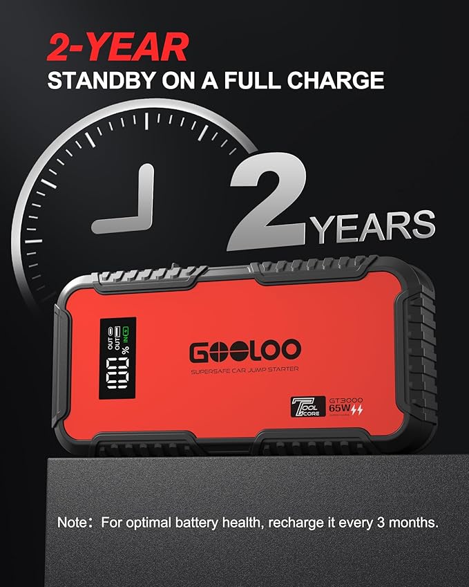 GOOLOO GT3000 Jump Starter, 3000A Battery Jumper Starter Portable with 65W Quick Charge, 12V SuperSafe Lithium Battery Booster(8.5L Gas/6.0L Diesel), Jump Box Pack with Jumper Cables