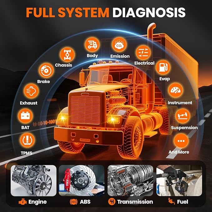 ANCEL V5 HD PRO Heavy Duty Truck Scanner, New Bi-Directional Control Diesel Full System Diagnostic Tool with 40+ Resets, ABS SRS D-P-F Regen, Lifetime Free Updates for Semi Trucks Commercial Vehicles