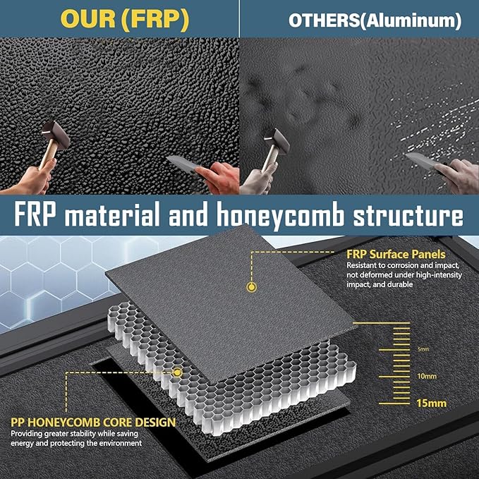 Perfit Liner 5.5 FT (67") Bed FRP Hard Tri-Fold Tonneau Cover for 2015-2026 Ford F-150 Truck Cargo Topper Styleside/Fleetside (Not for Flareside/Stepside)