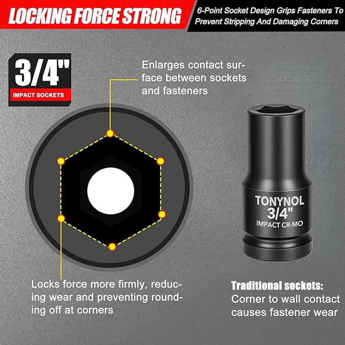 3/4" Inch Drive Deep Impact Socket,6-Point,SAE Size 3/4",80mmL,CR-MO,Heavy-Duty Automotive & Industrial Repair