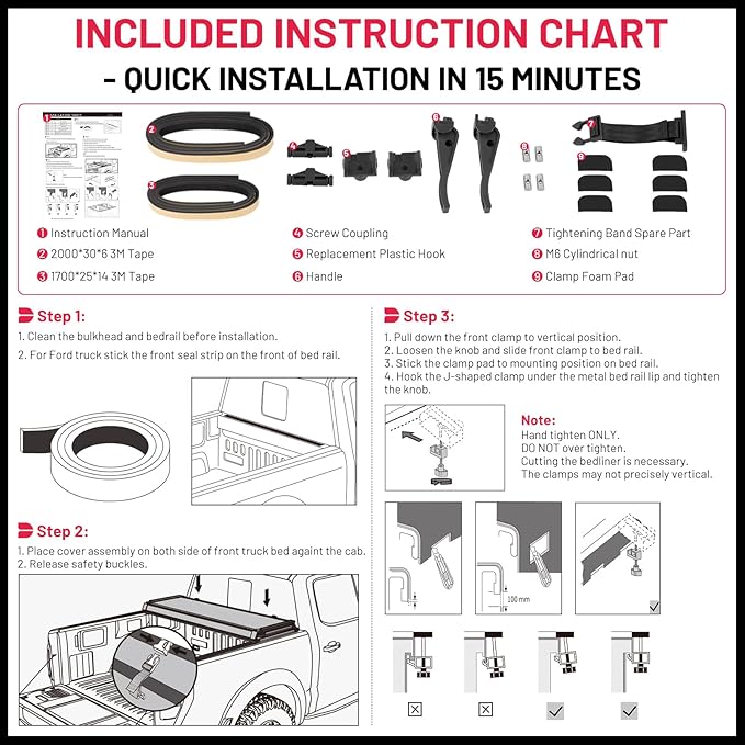 BDFHYK 5'7" Hard Tri-Fold Truck Bed Tonneau Cover Compatible with 2009-2025 Dodge Ram 1500 5.7 FT (67.4") Box, Heavy-Duty Lock Cover w/Waterproof, Anti-UV, No-Drill, Anti-Theft