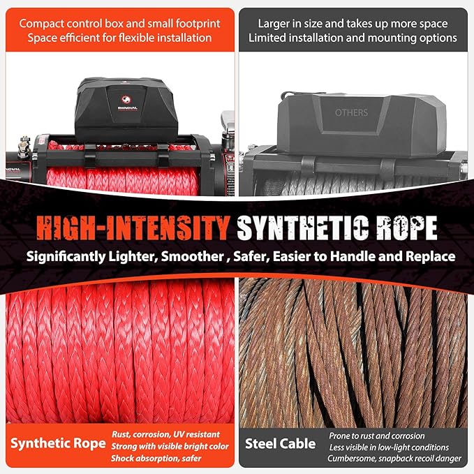 13000lb Winch and Mount Plate Bundle: Synthetic Rope, Wireless Remote, Raised Bolt Pattern Mounting Plate