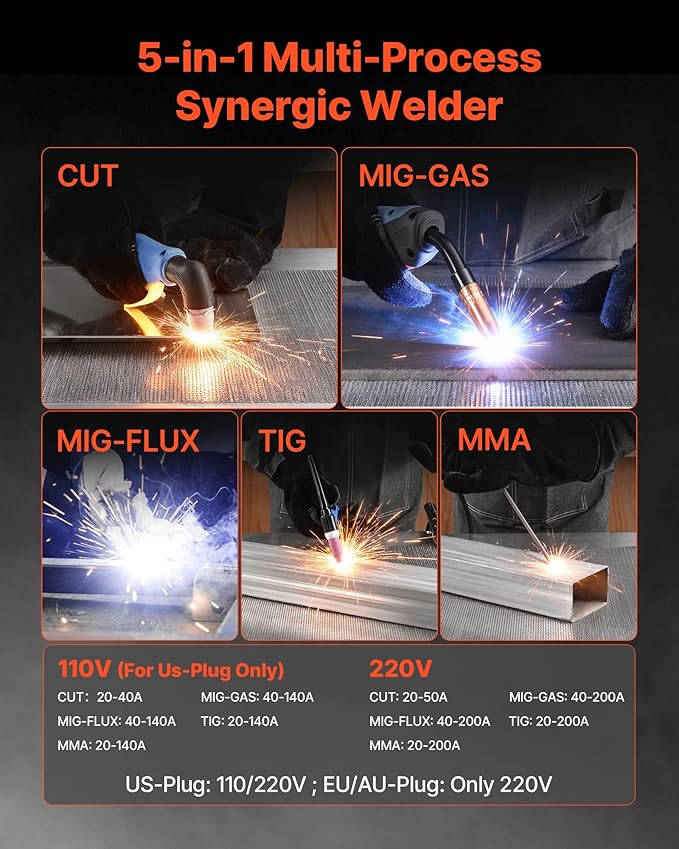 VEVOR 5-in-1 Plasma Cutter Welder Combo - CUT/TIG/Gas MIG/Flux MIG/MMA, 50A Non-Contact Plasma Cutting Machine & 200A Synergic Welder, 110V/220V Aluminum Pulse Mig Welder Compatible with Spool Gun