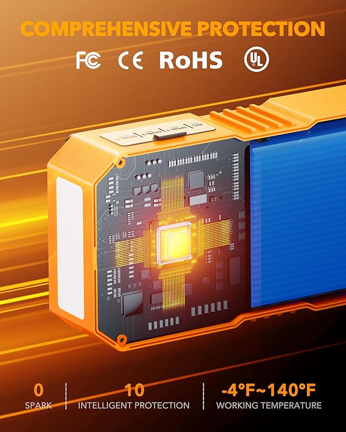 OXILAM 20000mAh Jump Starter for All Gas & Diesel Engines, 9000A Battery Jumper Starter Portable, 12V Jump Box with Quick Charger, Extended Jumper Cable, LED Display, USB, DC, Type C Port & LED Light