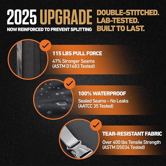 VENTURE 4TH Car Rooftop Cargo Carrier – 21 Cubic Feet Waterproof Roof Bag with 10 Heavy-Duty Compression & Tie-Down Straps, Anti-Slip Mat & Door Hooks – Fits Cars with or Without Roof Rack