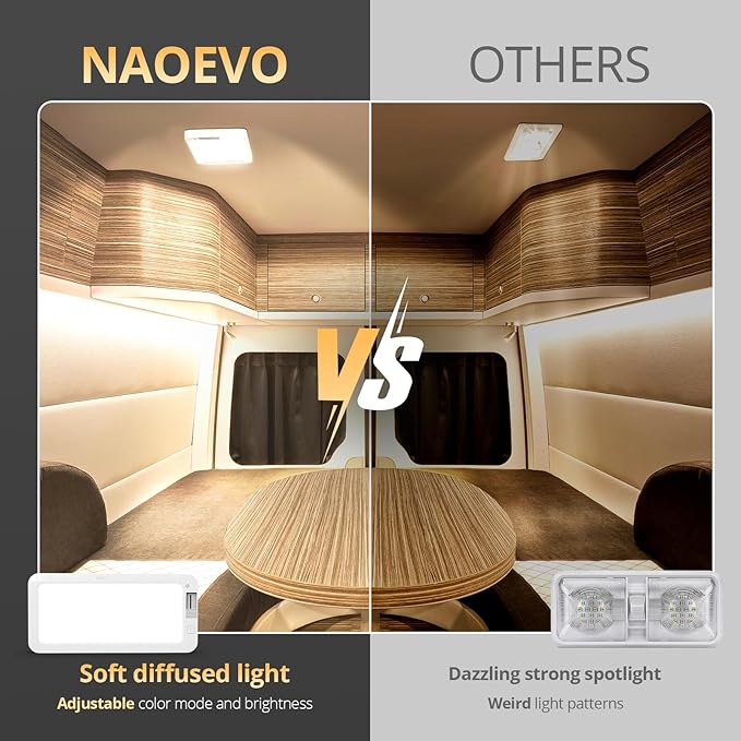 NAOEVO RV Lights Interior 2070LX, 1500LM RV LED Light Interior 12V, Camper Lights with 3 Color and Stepless Dimming, Energy-efficient Ceiling Light for Trailer Boat Car(8Pack, 2900-6500K)