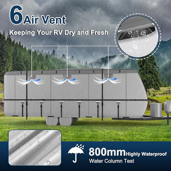 Mofeez Oxford Fabric Travel Trailer RV Cover, Camper Cover with 420D Oxford Travel Trailer Cover 27-30 ft Tearproof Waterproof Windproof with Tire Covers, Jack Cover and Propane Tank Cover