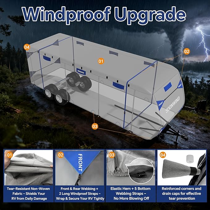 Heavy Duty 7 Layers RV Cover, Camper Cover & Travel Trailer Cover 18-20ft, Waterproof Windproof All-Weather Protection with Tongue Jack Cover, Gutter Covers & Reinforced Straps - Blue