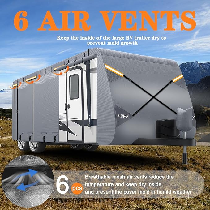 RV Cover 27-30FT Travel Trailer and Camper Covers,Heavy Duty 8-Layers Non-Woven Fabric Waterproof,All Weather,Cold and UV Resistant,Air Vent,Reflective Strip,Windproof Buckle Strap