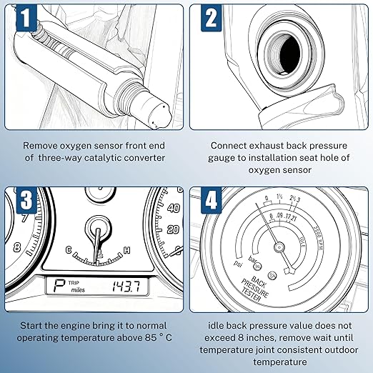 Exhaust Back Pressure Tester Kit, 7-Foot High Temp Hose & Carrying Case, Automotive Diesel Engine Diagnostic Tool for Accurate Pressure Testing