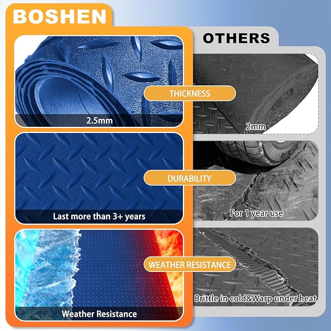Boshen 5x7.5FT Garage Floor Mat, 2.5mm Thickened Diamond Plate PVC Rubber & Vinyl Flooring Roll, 37.5 SQFT Non-Slip Rubber Garage Mat for Floor Under Car Protection - Blue