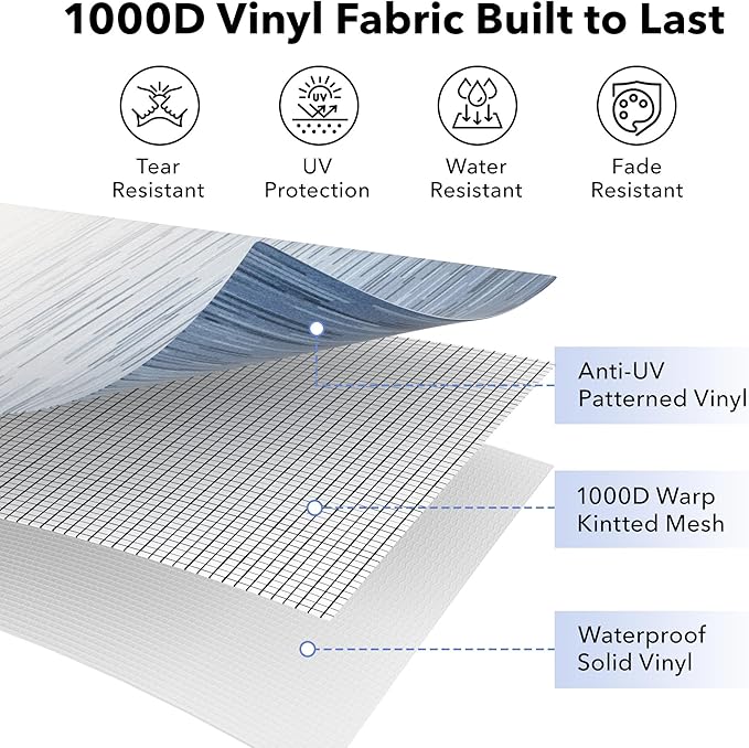 HBN RV Awning Fabric Replacement, 19'2" Fabric Length for 20' Awning, Heavy-Duty Vinyl, Weather Resistant, Universal Outdoor Canopy for RV, Trailer, and Motorhome Awnings - Blue Fade
